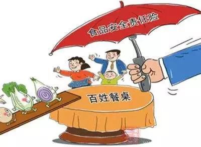 民以食為天 創文復檢嚴把食品安全關